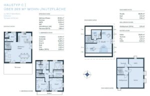 Grundriss DHH2